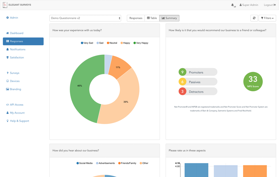 Elegant Surveys Create Survey